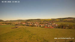 Panorama, Hrad