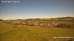 Panorama, Hrad