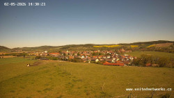 Panorama, Hrad