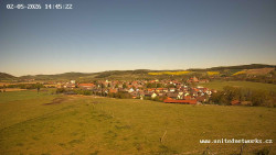 Panorama, Hrad