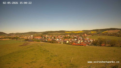 Panorama, Hrad