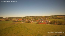 Panorama, Hrad