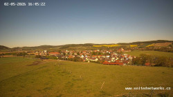 Panorama, Hrad