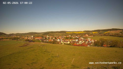 Panorama, Hrad