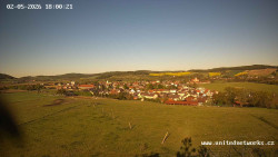 Panorama, Hrad