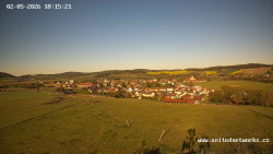 Panorama, Hrad
