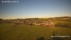 Panorama, Hrad