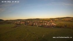 Panorama, Hrad