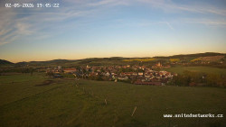 Panorama, Hrad