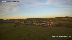 Panorama, Hrad