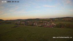 Panorama, Hrad