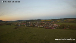 Panorama, Hrad