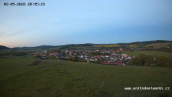 Panorama, Hrad