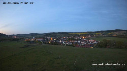 Panorama, Hrad