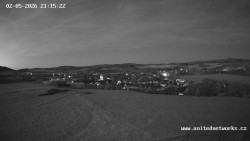 Panorama, Hrad