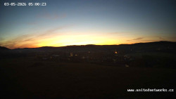 Panorama, Hrad