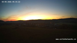 Panorama, Hrad
