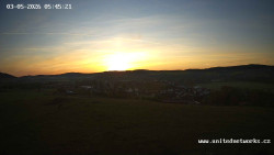 Panorama, Hrad