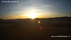 Panorama, Hrad