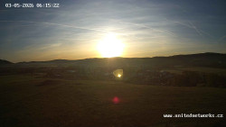 Panorama, Hrad