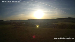 Panorama, Hrad