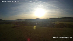 Panorama, Hrad