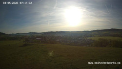 Panorama, Hrad