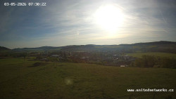 Panorama, Hrad