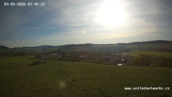 Panorama, Hrad