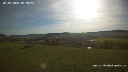 Panorama, Hrad
