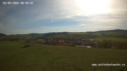 Panorama, Hrad