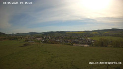 Panorama, Hrad