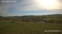 Panorama, Hrad