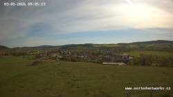 Panorama, Hrad