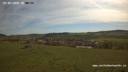 Panorama, Hrad