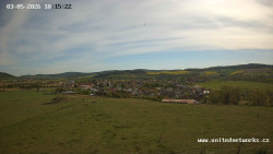 Panorama, Hrad