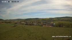 Panorama, Hrad
