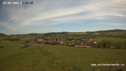 Panorama, Hrad