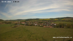 Panorama, Hrad