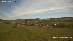 Panorama, Hrad