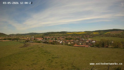 Panorama, Hrad