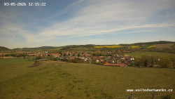Panorama, Hrad