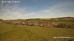 Panorama, Hrad