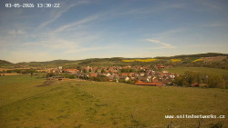 Panorama, Hrad