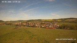 Panorama, Hrad