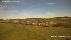 Panorama, Hrad