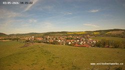 Panorama, Hrad