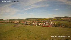 Panorama, Hrad