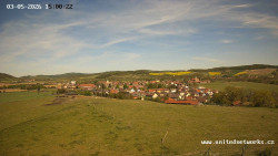 Panorama, Hrad