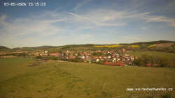 Panorama, Hrad